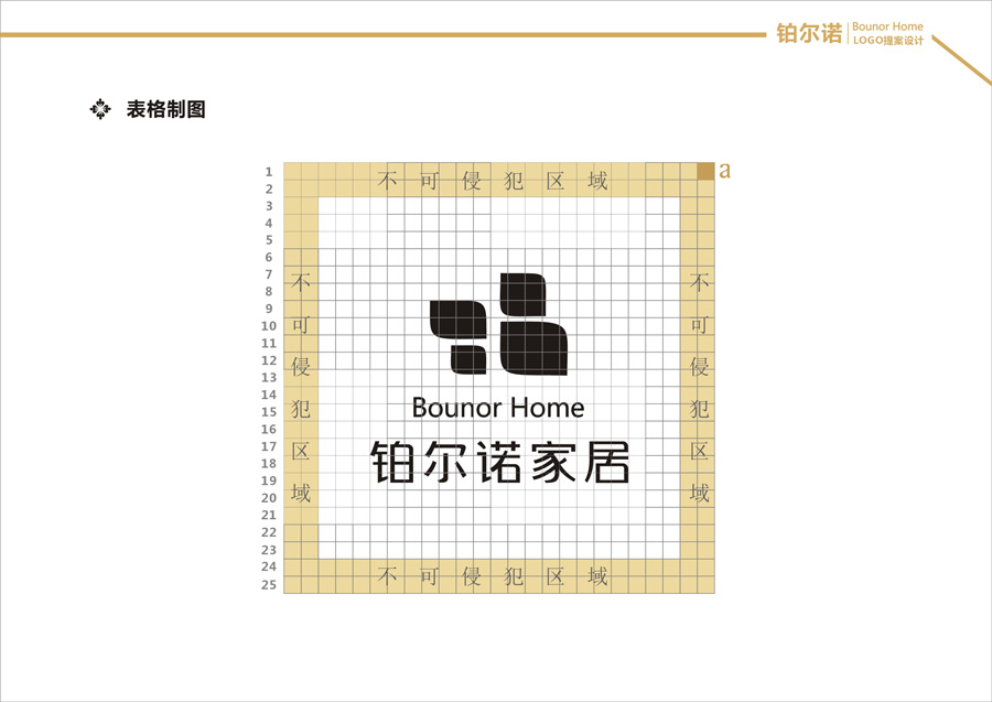 標志的表格制圖說明